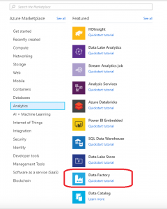 Processing Big Data Part II: Orchestrating Spark Jobs with Azure Data ...