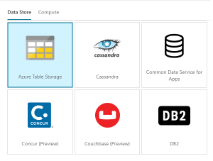 Processing Big Data Part II: Orchestrating Spark Jobs with Azure Data ...