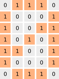 Matrix representing a slashed zero_Jetpack Compose