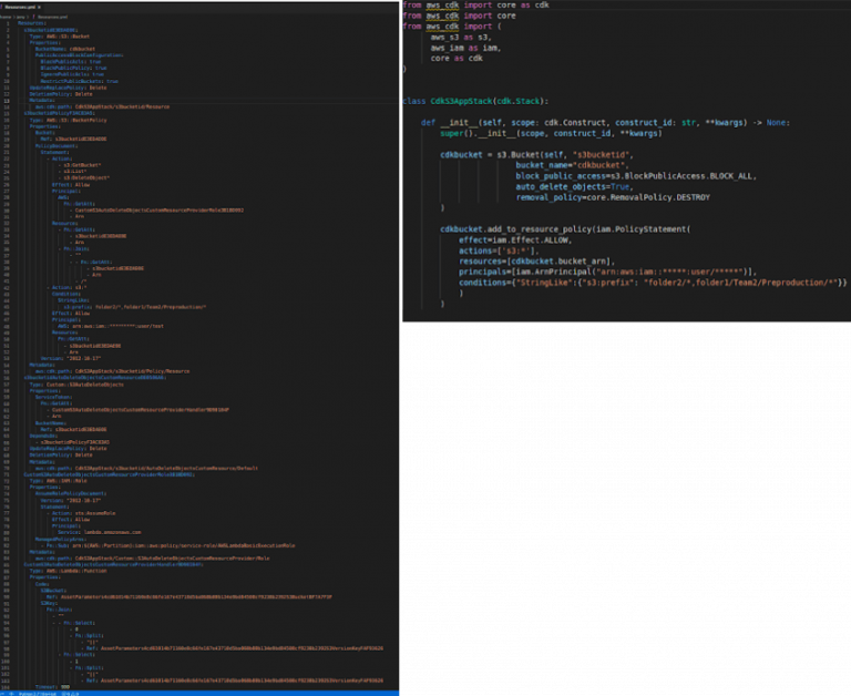 A Quick Guide to AWS CDK QBurst Blog
