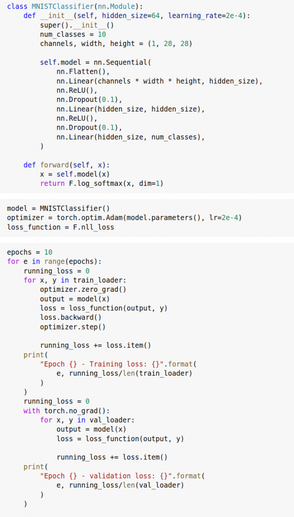 A simple classification model to classify the MNIST digit dataset with PyTorch