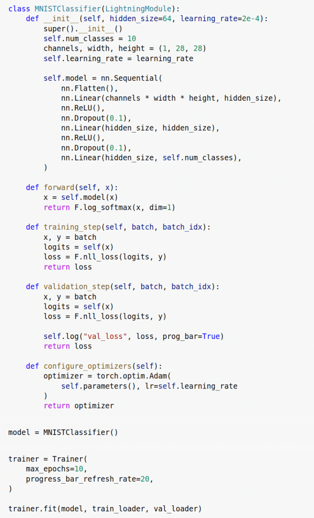 A simple classification model to classify the MNIST digit dataset with PyTorch Lightning