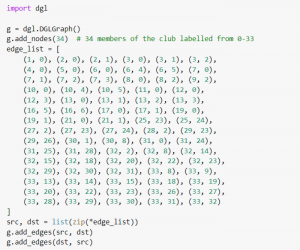 Node Classification Using GNN: A Case Study | QBurst Blog