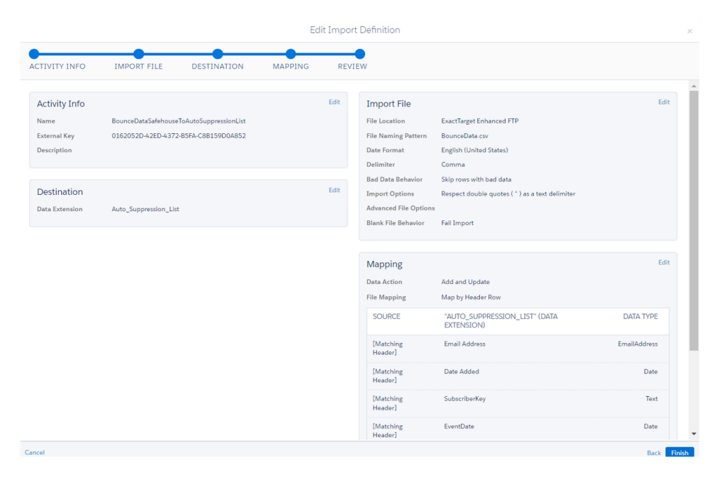 Summary of Import Activity for Review