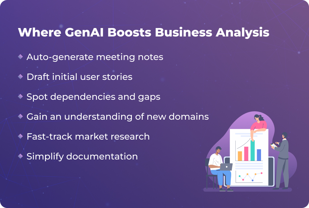Where GenAI Boosts Business Analysis