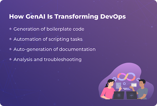 How GenAI is transforming DevOps