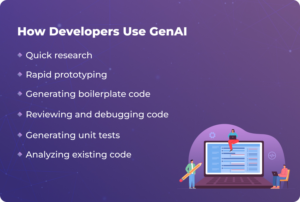How Developers Use GenAI