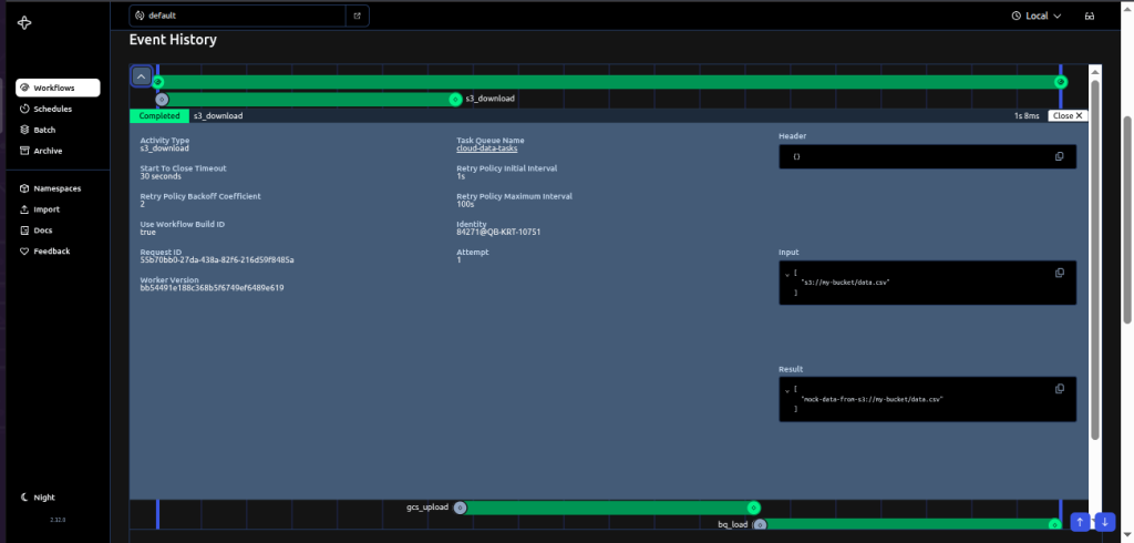 Temporal-Activity Details