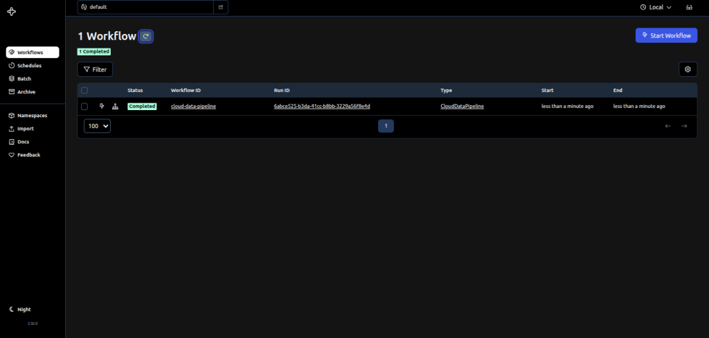 Temporal Workflow