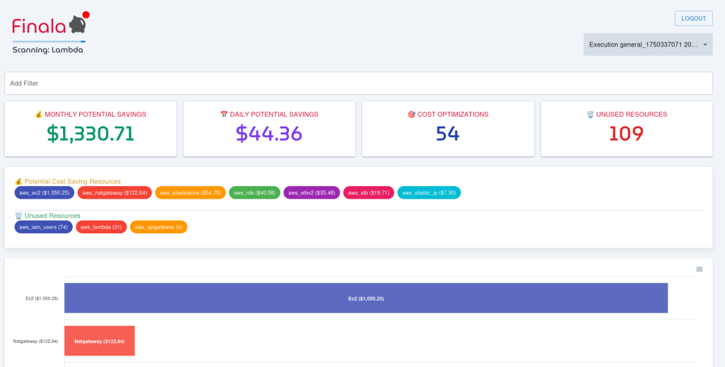 Screenshot of the updated Finala user interface. The UI displays two main sections: potential cost-saving opportunities and unused resources